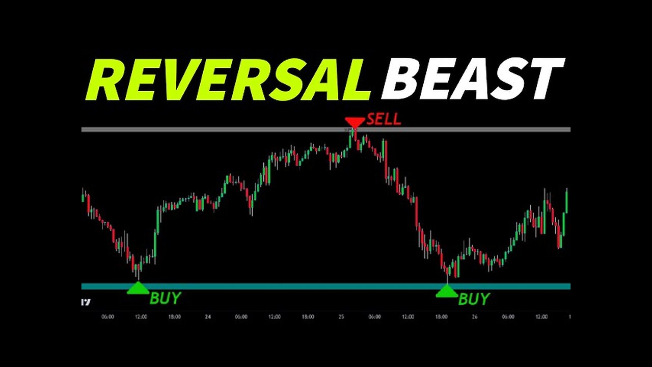 30 Min Engulfing Candle Day Trading Strategy