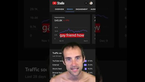 I Asked My Gay Friend