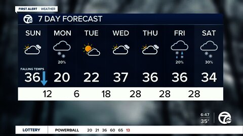 Tumbling temps