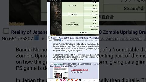 Nobody is buying ps5 games