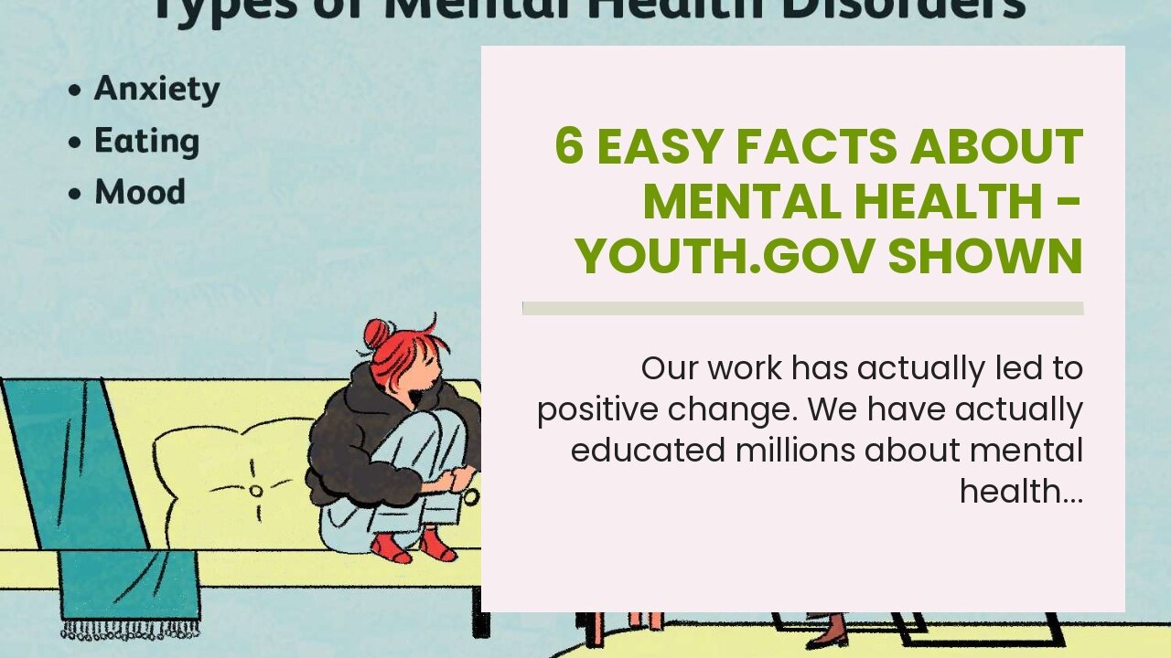 6 Easy Facts About Mental Health - Youth.gov Shown