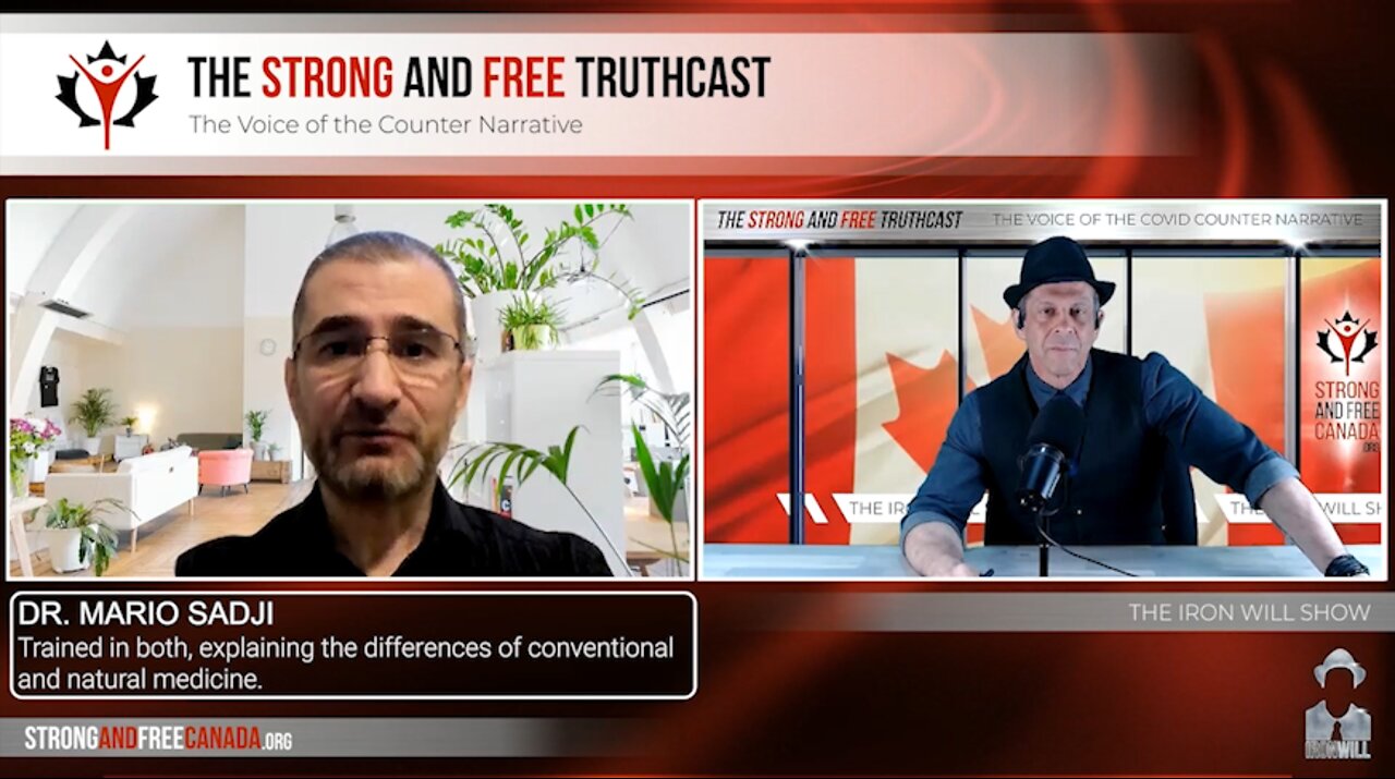 If You Are Healthy, They Are Out of Business | Interview with Dr. Mario Sadji
