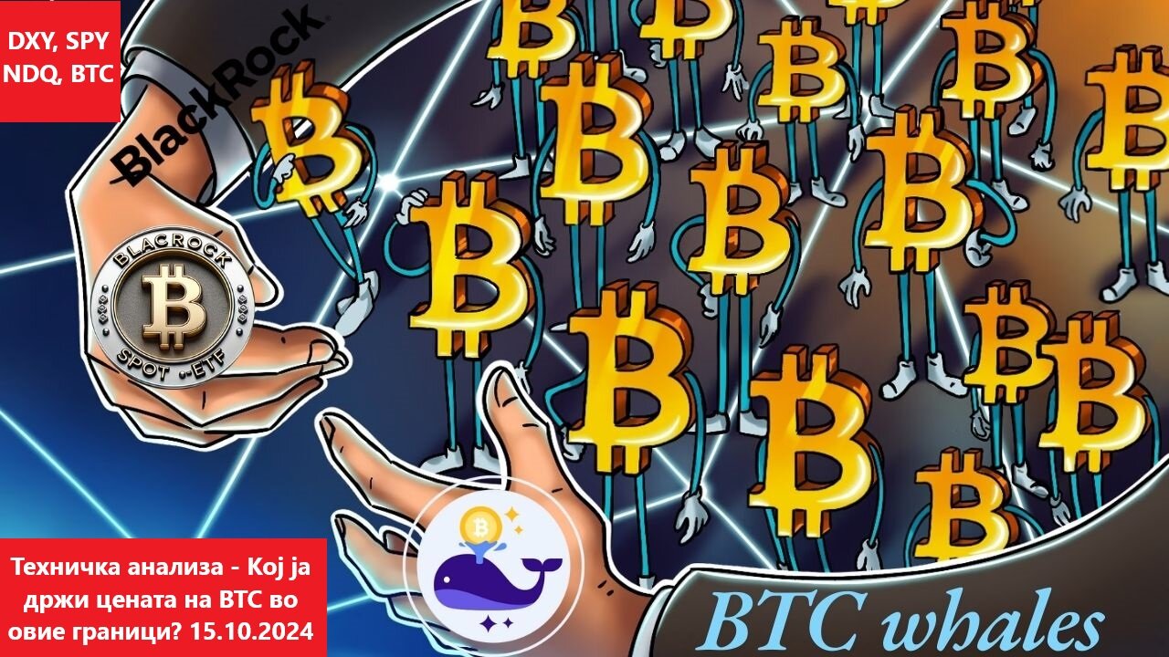 DXY, SPY, BTC - Техничка анализа - Кој ја држи цената на BTC во овие граници? 15.10.2024
