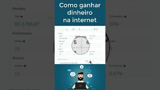 Aprenda fazer vídeos animados #shorts