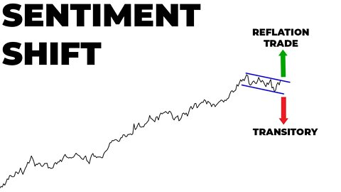 IF THIS HAPPENS, VALUE STOCKS WILL OUTPERFORM THE STOCK MARKET IN JULY 2021