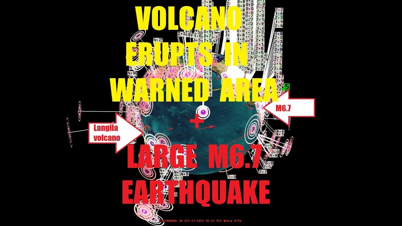 Volcano in M8.0 Warned Area -- Large M6.7 Earthquake in Panama + N. California M4.3