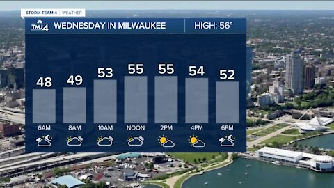 Weather: Tuesday night is mostly clear with temps in the 40s