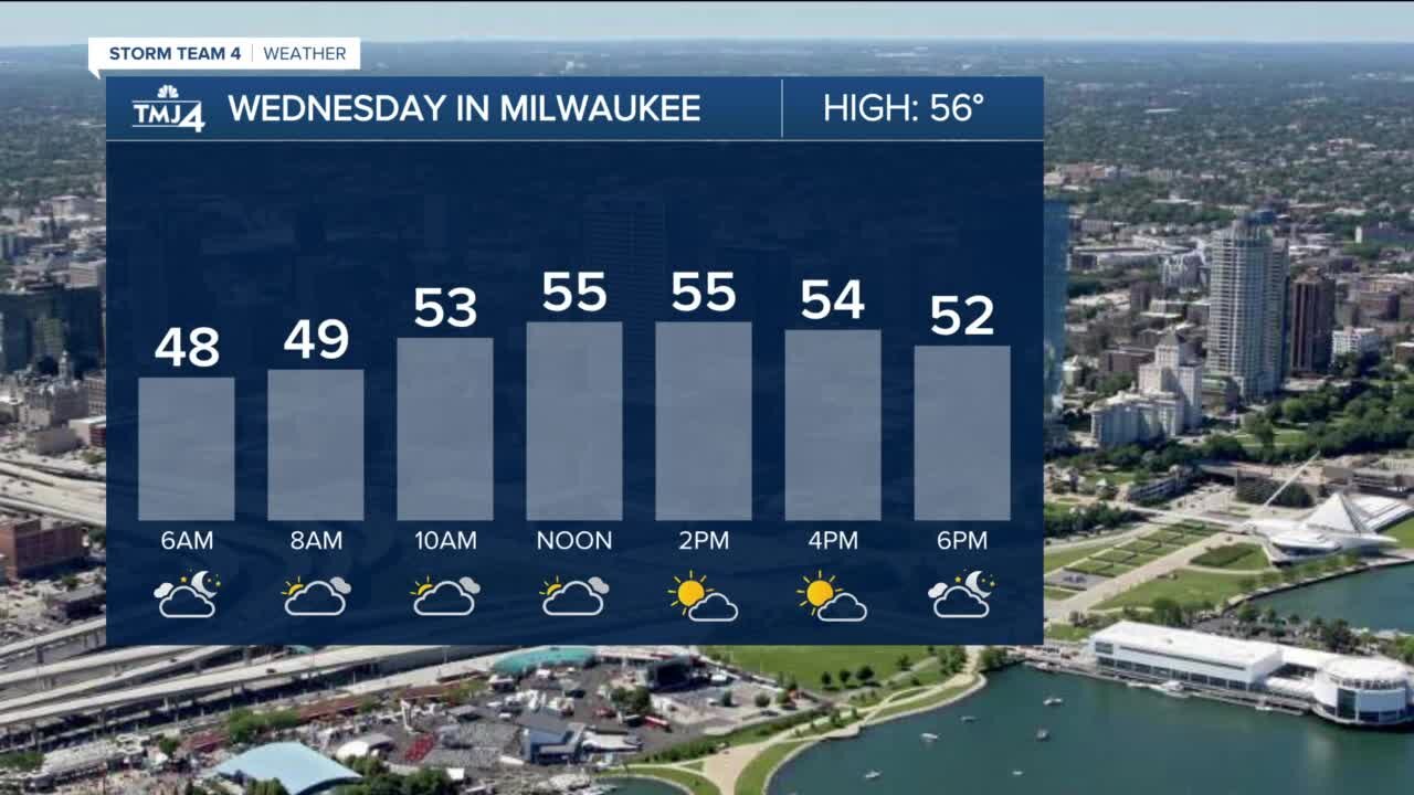 Weather: Tuesday night is mostly clear with temps in the 40s