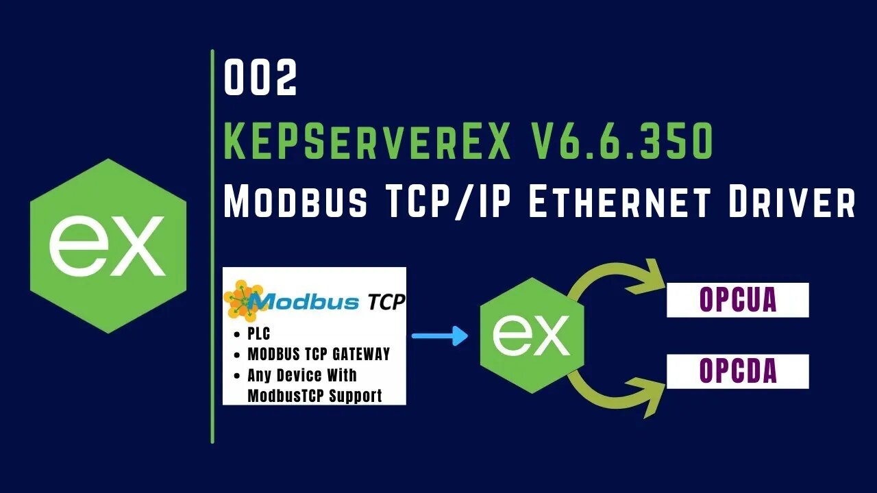 002 | Read & Write ModbusTCP Holding Register in KEPServerEX V6 |