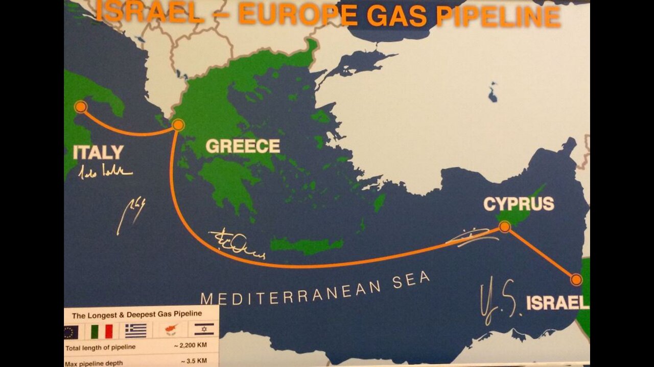 Russia, Israel, Gaza, Oil.