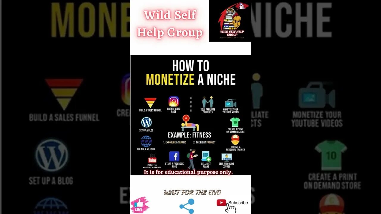 🔥How to monetize a niche🔥#shorts🔥#wildselfhelpgroup🔥29 April 2022🔥