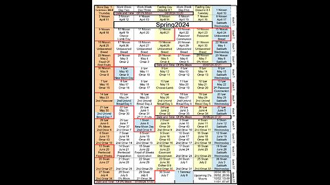 When Is Passover 2024 And How Do We Celebrate Pesach? Marriage Supper! Elect 144,000 Sealed Rapture?