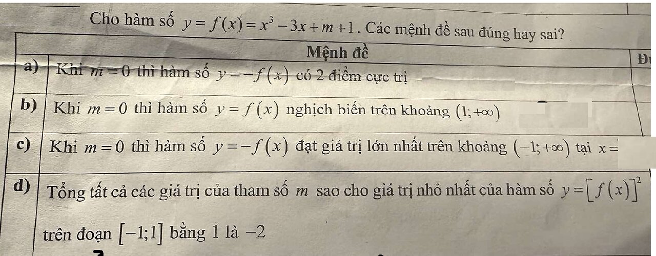 Toán 12: Nhận định đúng/sai: Cho hàm số y=f(x)=x^3-3x+m+1. Các mệnh đề đúng sai