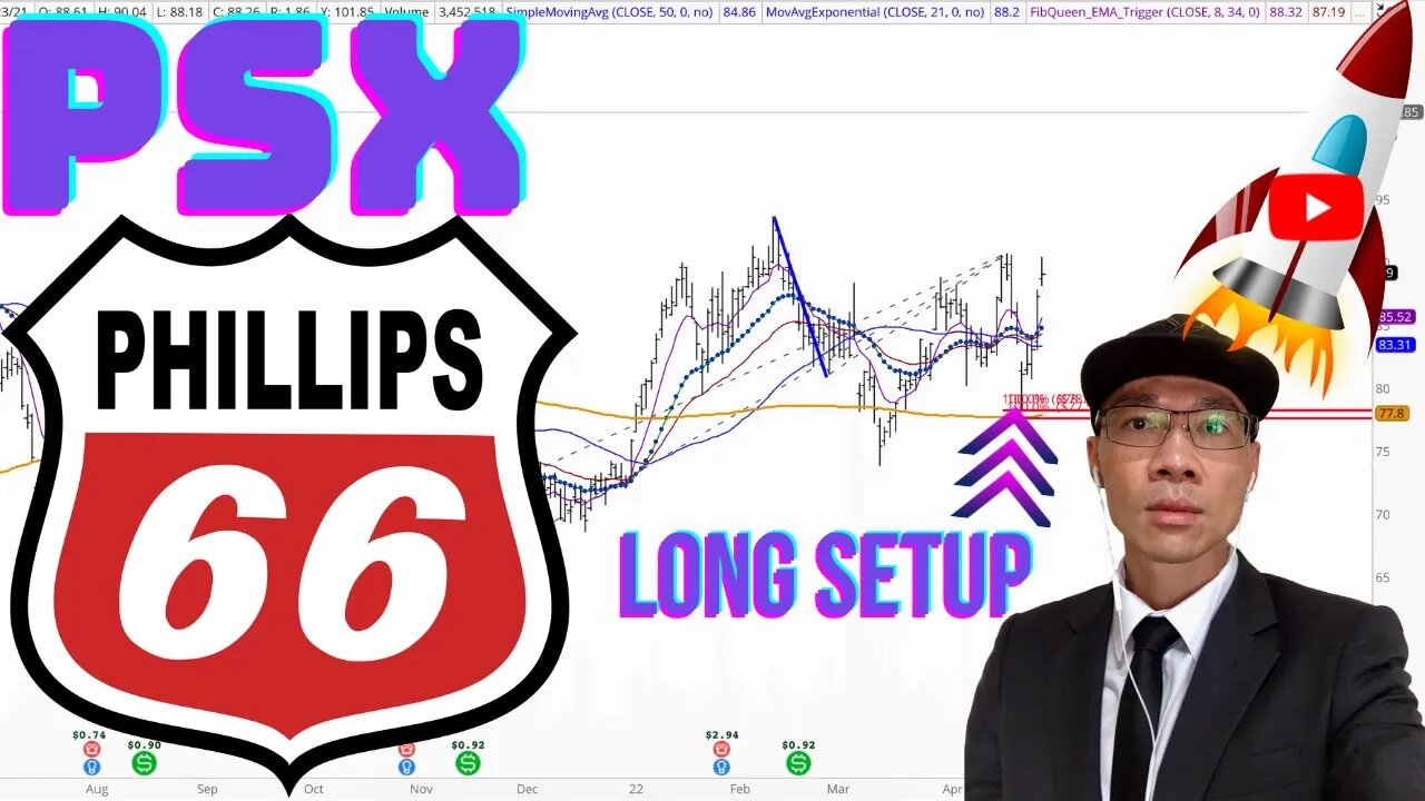 Phillips 66 ($PSX) - Will $78.00 Support Hold? Continued Strength in /CL → Gas Refining? 🚀🚀