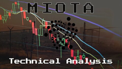 MIOTA-IOTA Coin Price Prediction-Daily Analysis 2022 Chart