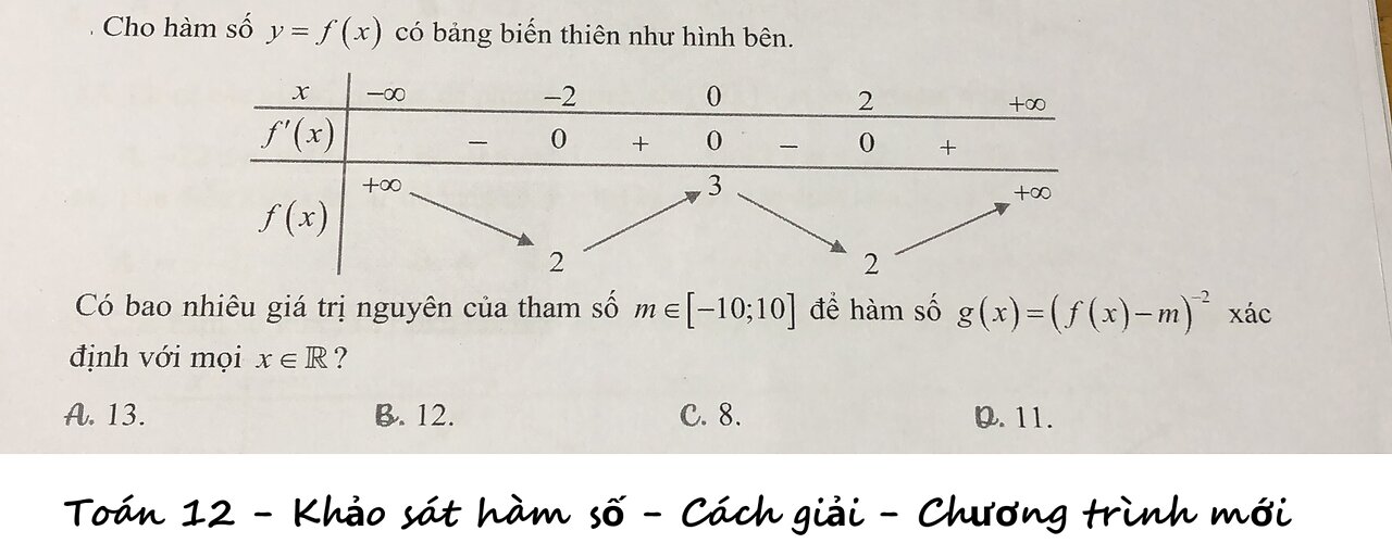 Toán 12: Cho hàm số y=f(x) có bảng biến thiên như hình bên. Có bao nhiêu m (f(x)-m)^(-2) xđ