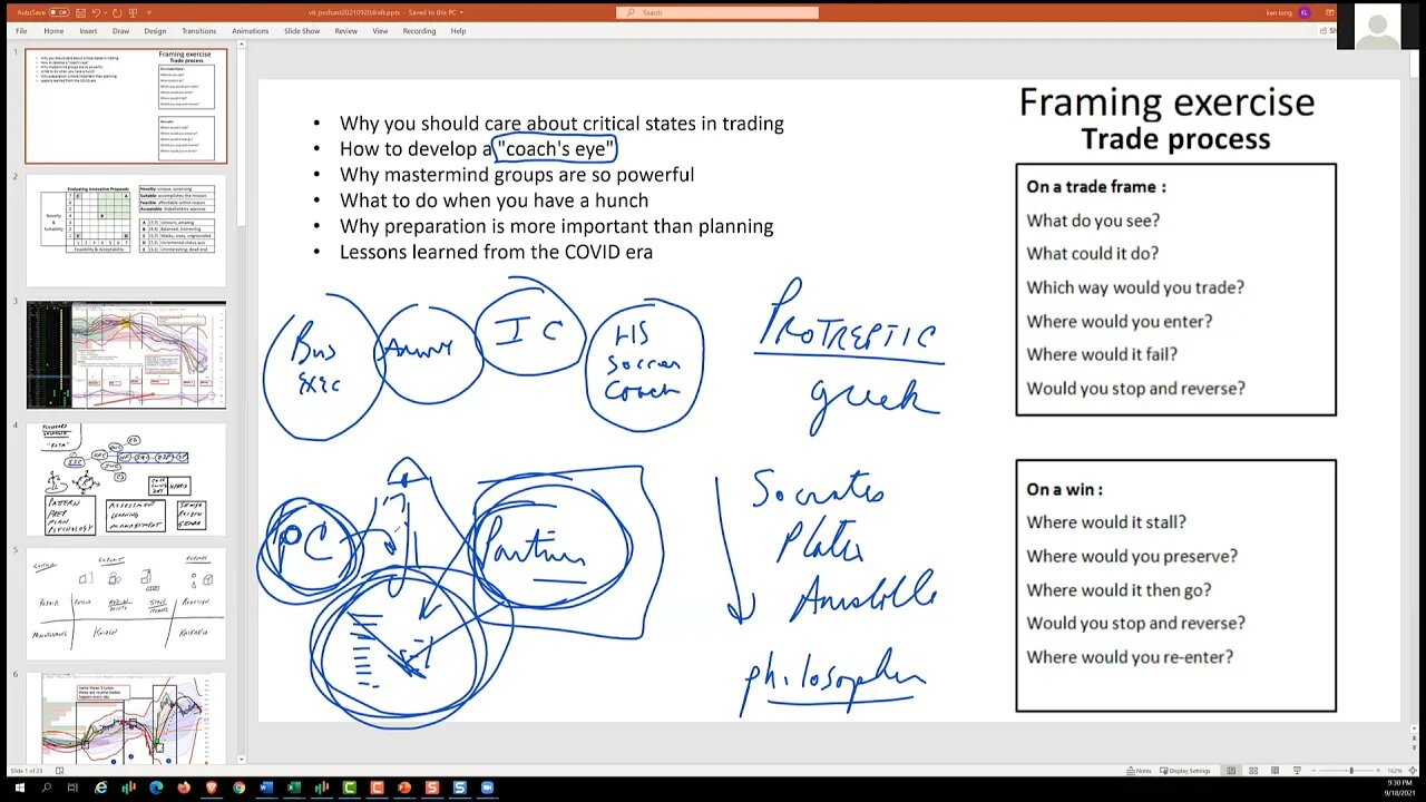 coaching workshop preview