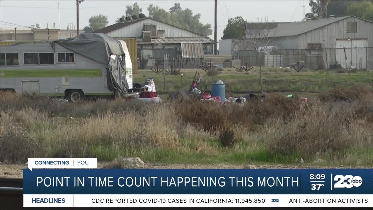 Volunteers needed for Point in Time count