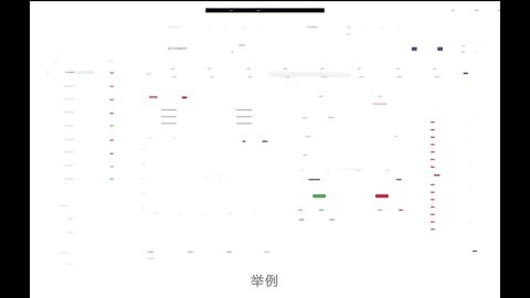 欧易OKX在数字货币合约中如何平仓