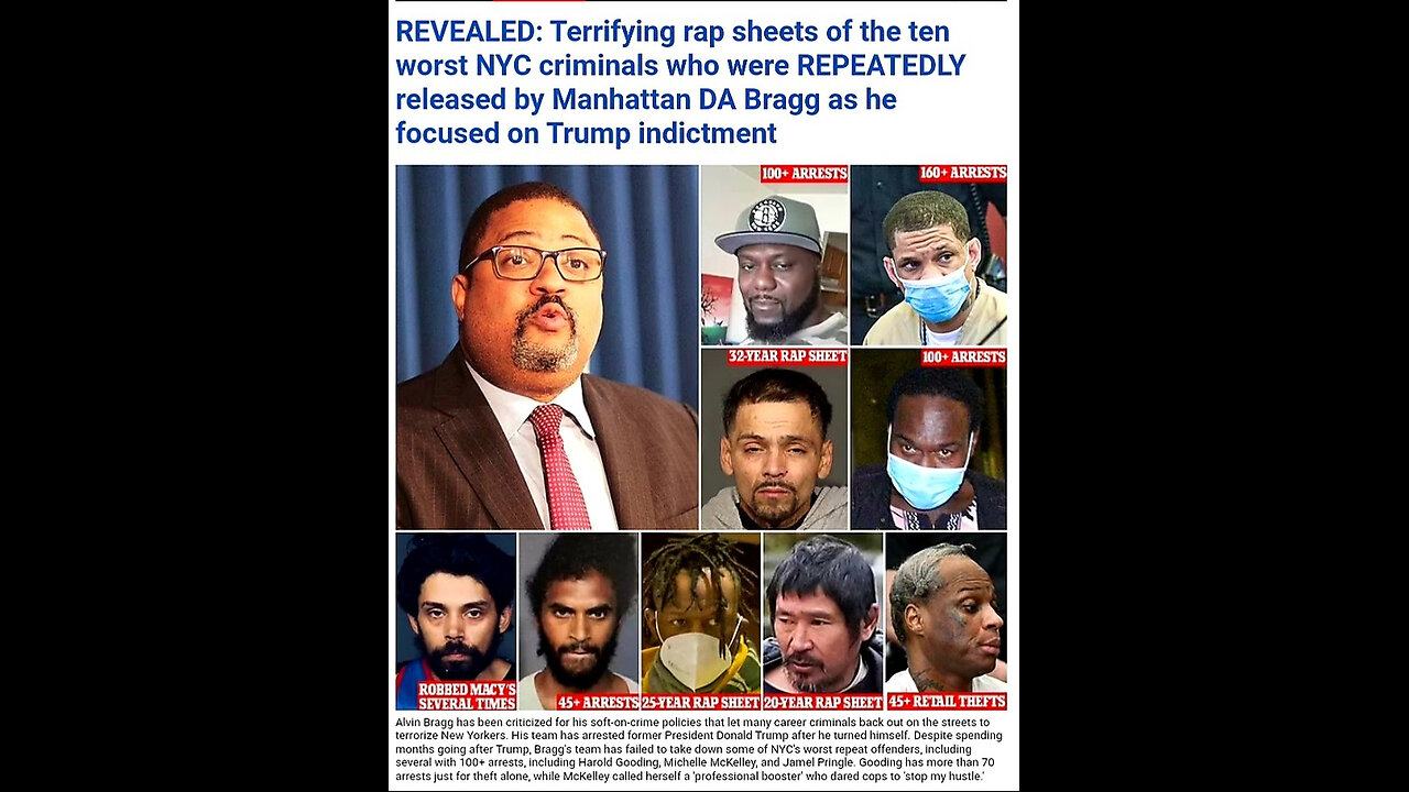 Trump Calls ARMY OF REPUBLICANS to NYC, Democrat 'SHAM TRIAL' on LIFE SUPPORT! 5-14-24 Townhall