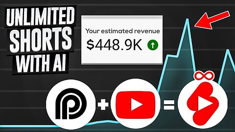 Create UNLIMITED AI Shorts With OpenAI's New AI TOOL (Not ChatGPT)