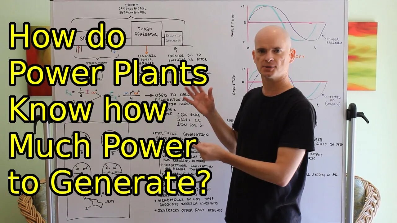 How do Power Plants Know How Much Power to Generate?