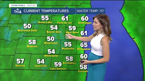 Sunny, warm and windy Sunday