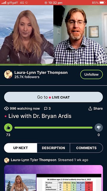 Dr Artis :Laura Lynn 10/03/2023 part 9