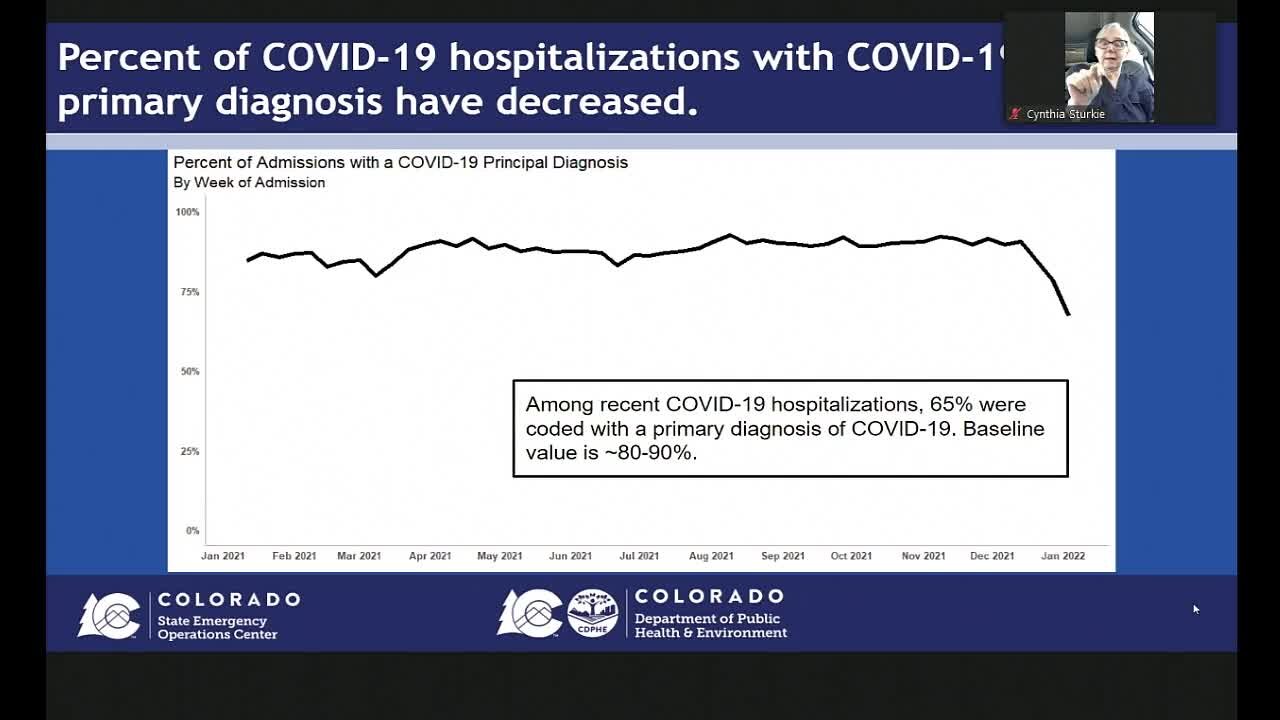 CDPHE provides update on COVID-19 as positivity rate reaches 29%