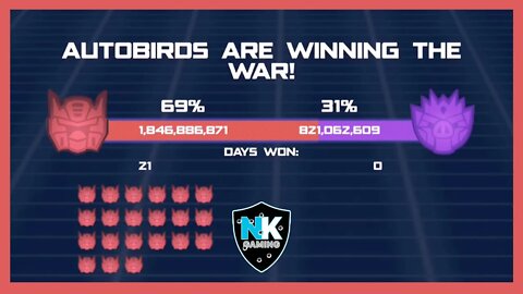 Angry Birds Transformers 2.0 - War Pass Day 21 Results + Slipstream & Major Ultra Magnus In Action