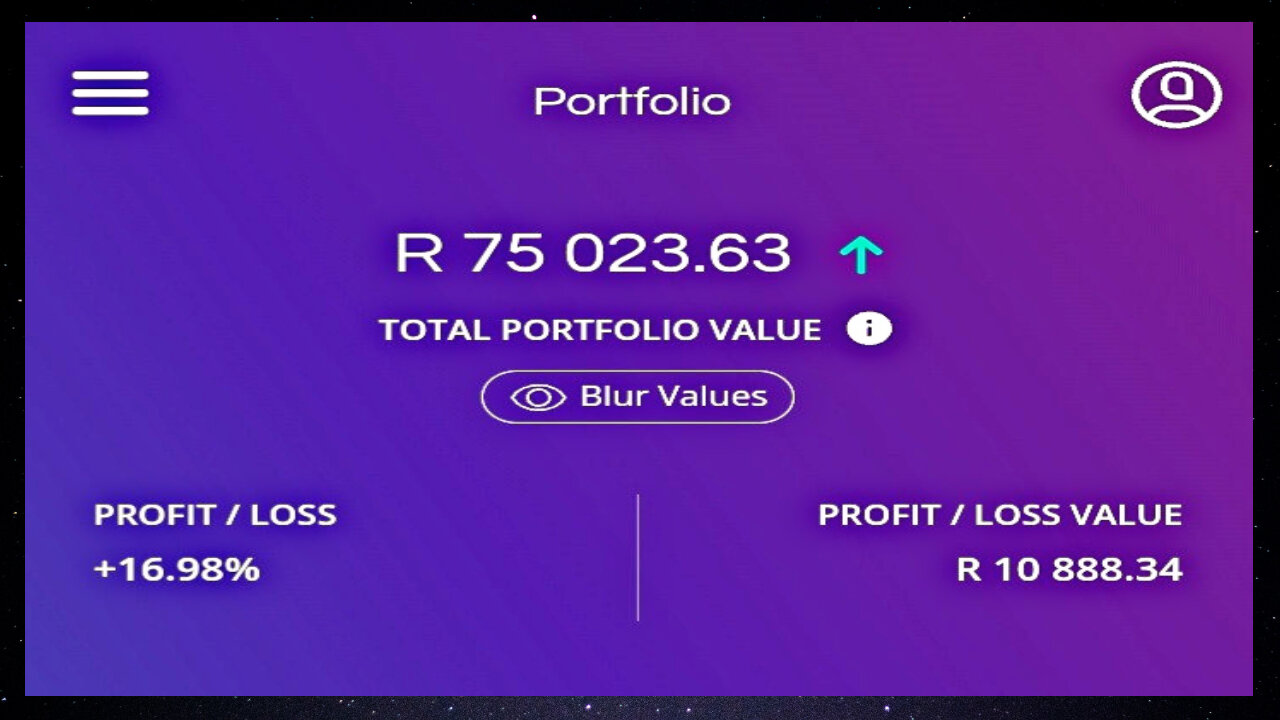 Road To R100k | (Day 127)