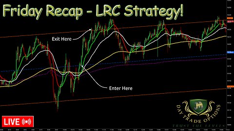 Friday Recap - Day Trading the LRC Strategy