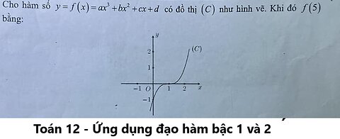 Toán 12: Cho hàm số y=f(x)=ax^3+bx^2+cx+d có đồ thị (C) như hình vẽ. Tìm f(5)