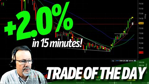 TRADE OF THE DAY: 2.0% on TTD in 15 mins! - Day Trading