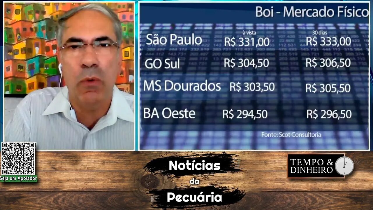 Boi gordo de lado. Conflito entre Rússia e Ucrânia alerta suinocultores do Brasil