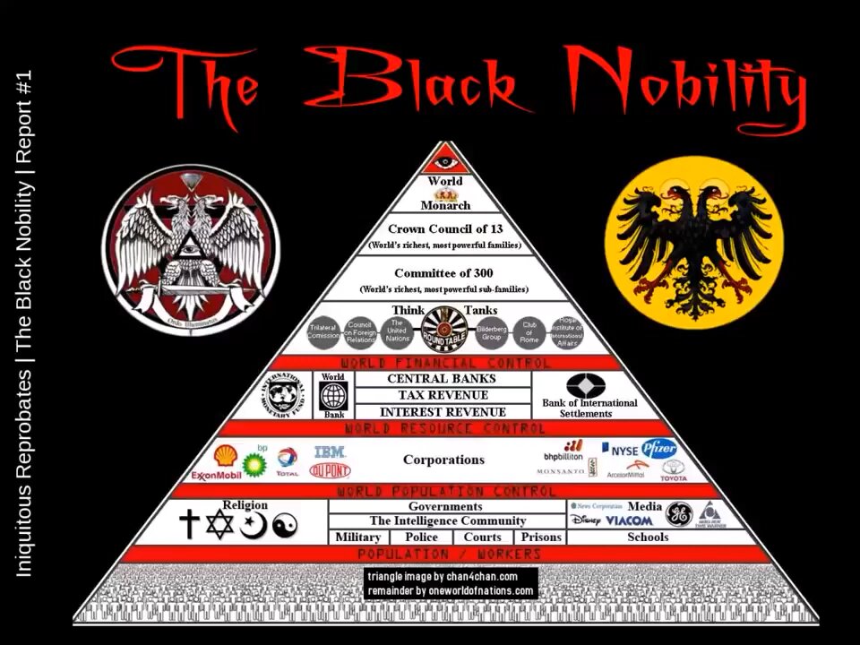 The black nobility