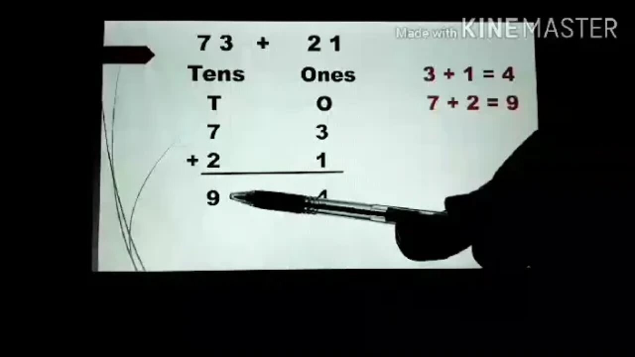 Class II - Maths - LEC7 ADDTION 2 DIGITS