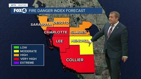 FORECAST: Very high fire danger on Sunday