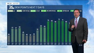 NBC 26 Weather Forecast