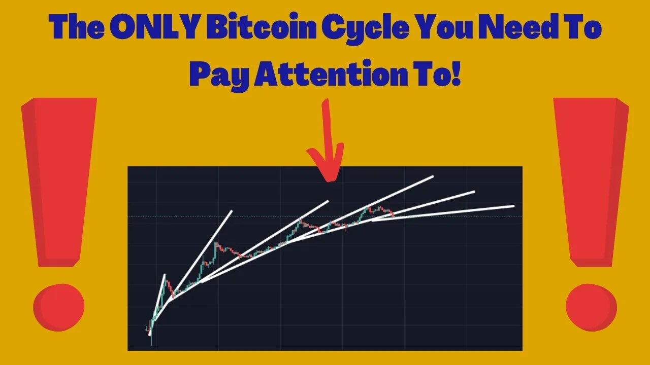 New Bitcoin & Cryptocurrency Cycle Revealed! Same Cycle Applies To Ethereum & Binance! 👀💰❗️