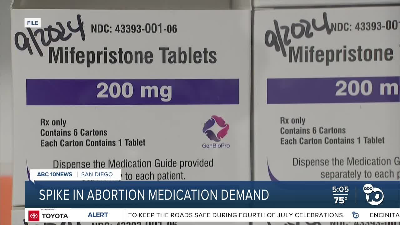 Spike in abortion medication demand