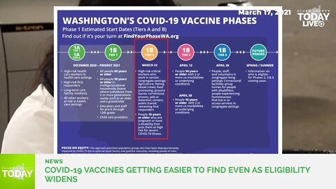 Thousands more now eligible for COVID-19 vaccine in Washington state