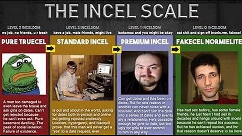 Incels