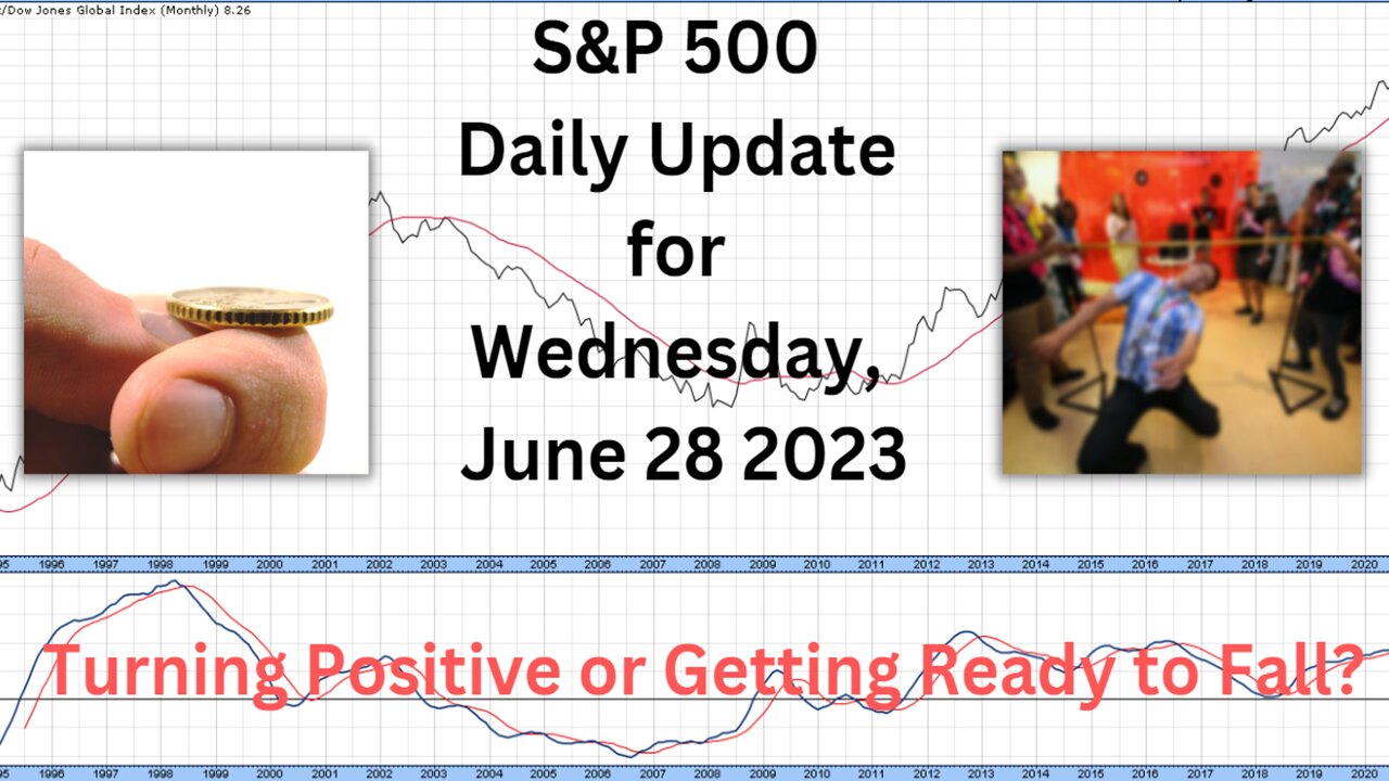 S&P 500 Daily Market Update for Wednesday June 28, 2023