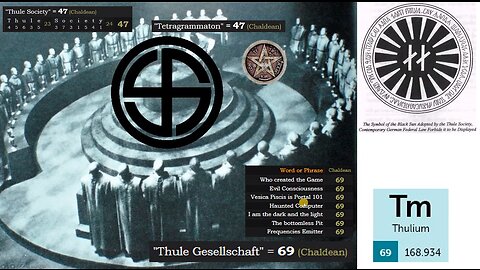 We are Trapped in a Tesseract matrix.