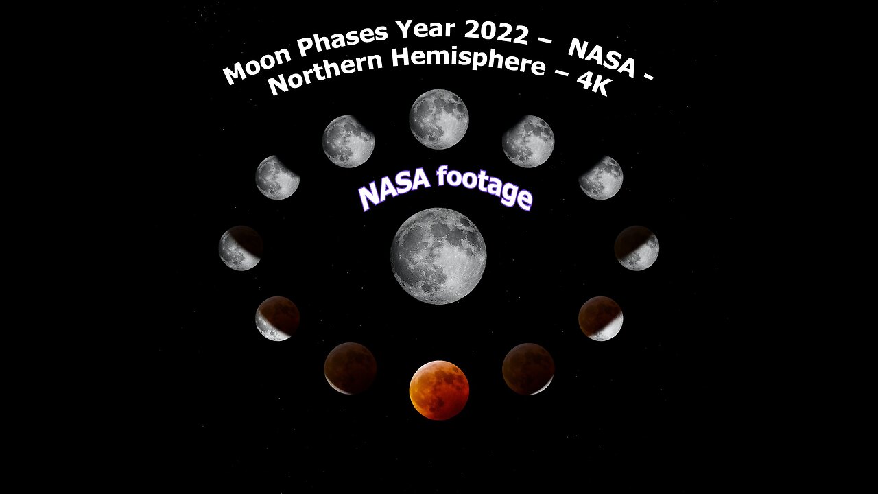 Moon Phases Year 2022 – NASA - Northern Hemisphere – 4K