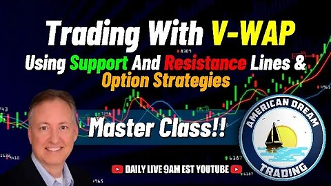 Mastering V WAP Trading - Using Support And Resistance Lines & Option Strategies