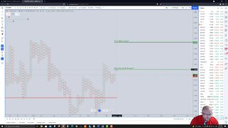 Orchid (OXT) Cryptocurrency Price Prediction, Forecast, and Technical Analysis - August 10th, 2021