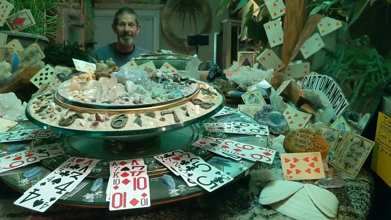 INTRODUCTION: TO MY SYSTEM of how I perform readings. #CARTOMANCY ASTROLOGY, #ASTRO HOUSES, TIMELINE