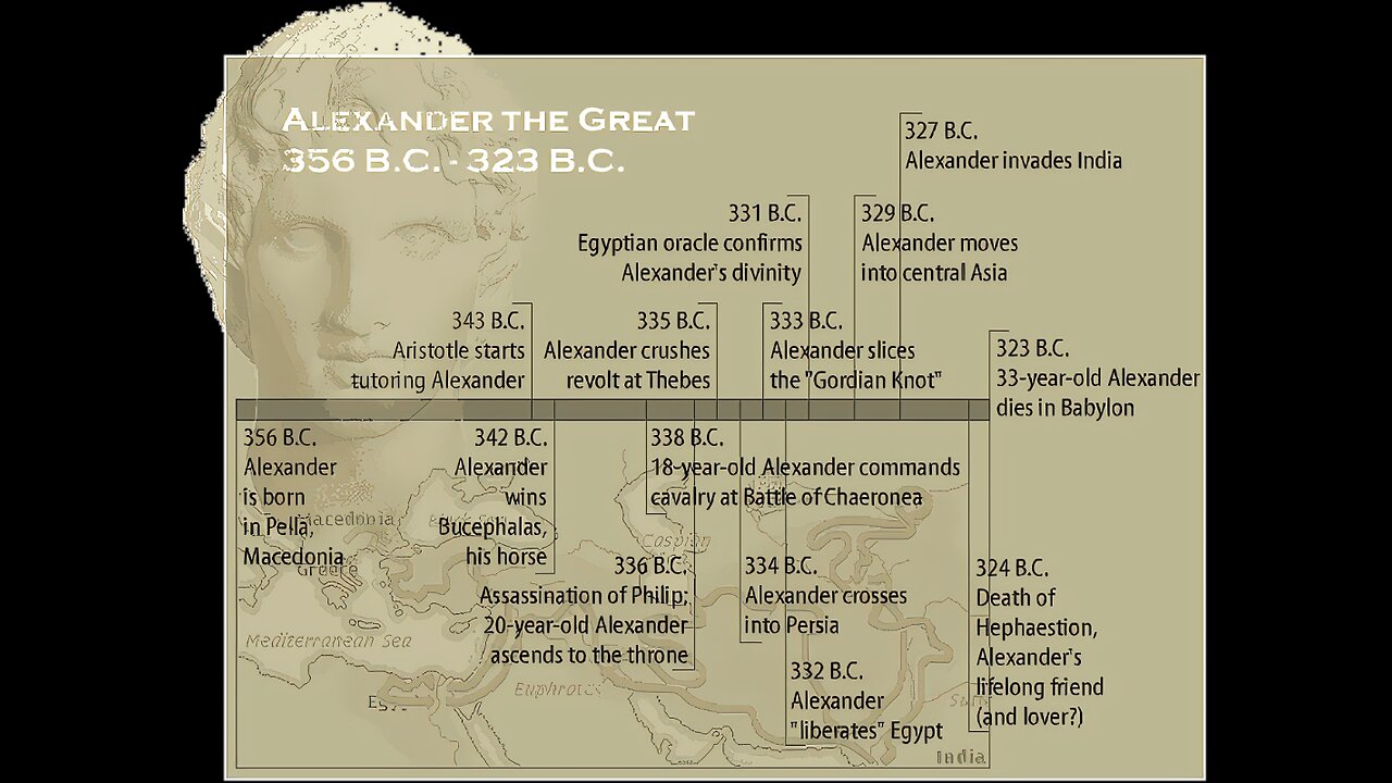 Various Observations about Daniel 8 - Daniel 9 - and Jeremiah 70 Year Prophecy